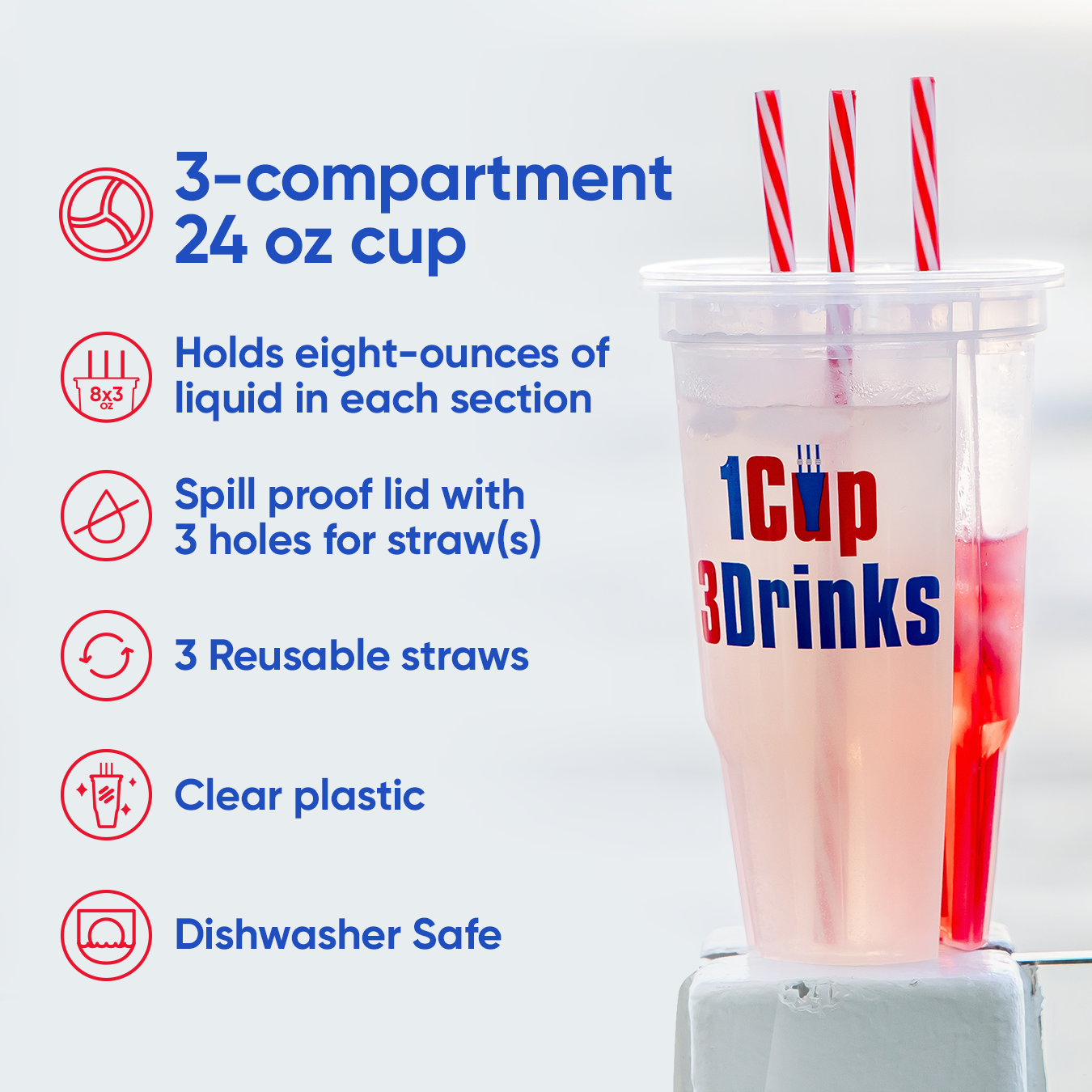WesCup - Innovative 3-Compartment Beverage Cup for Versatile Drinking With Lid & Straw | Stackable, Portable, Reusable , Plastic Drinkware